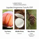 Liquides Imaginaires Tumultu Eau de Parfum - Image 3