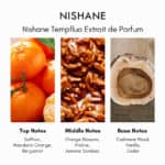 Nishane Tempfluo Extrait de Parfum - Image 4