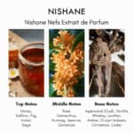 Nishane Nefs Extrait de Parfum - Image 4
