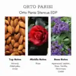 Orto Parisi Stercus EDP - A luxury niche fragrance available at Beautinow.