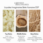 Liquid Imaginaires Bete Humaine EDP.