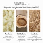Liquides Imaginaires Bete Humaine Eau de Parfum - Image 4