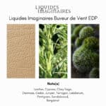 Liquides Imaginaires Buveur de Vent Eau de Parfum - Image 4