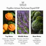 Papillon Artisan Perfumes Dryad Eau de Parfum - Image 4