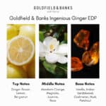 Goldfield & Banks Ingenious Ginger Eau de Parfum - Image 5