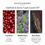 Goldfield & Banks Purple Suede Eau de Parfum - Image 4