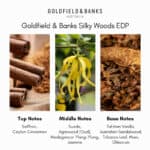Goldfield & Banks Silky Woods Eau de Parfum - Image 5