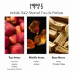 Nobile 1942 Shamal Eau de Parfum - A premium fragrance available at Beautinow.