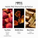 Nobile 1942 Shamal Eau de Parfum - Image 5