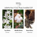 Juliette Has A Gun Musc Invisible EDP - A luxurious fragrance available at Beautinow.