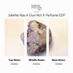 Juliette Has A Gun Not A Perfume EDP - A unique fragrance available at Beautinow.