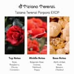 Tiziana Terenzi Porpora EXDP fragrance bottle, luxury perfume at Beautinow.