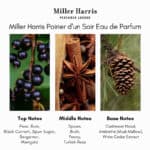 Miller Harris Poirier d'un Soir Eau de Parfum - A premium fragrance available at Beautinow.