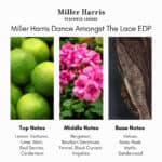 Miller Harris fragrance bottle - A premium luxury perfume available at Beautinow.