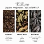 Liquides Imaginaires Tapis Volant Eau de Parfum.