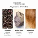 Abyssis Eau de Parfum - A premium fragrance available at Beautinow.