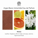 Argos Fragrances Bacio Immortale Eau de Parfum - Image 5