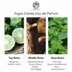 Arcos Eau de Parfum - A premium fragrance available at Beautinow.