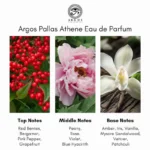 Argos Fragrances Pallas Athene Eau de Parfum - Image 4