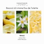 Monotheme Venezia Boccioli di Limone Eau de Toilette - Image 3