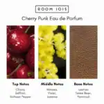 Cherry Punk Eau de Parfum bottle with a textured leather finish, featuring notes of cherry, mimosa,.
