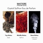 Matiere Premiere Crystal Saffron Eau de Parfum - Image 3