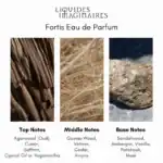 Fortis Eau de Parfum - A premium fragrance available at Beautinow.