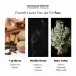 French Lover Eau de Parfum - A premium fragrance available at Beautinow.