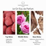 Parfum d'Empire Le Cri Eau de Parfum - Image 5