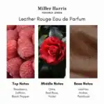 Miller Harris Leather Rouge Eau de Parfum - A luxurious fragrance available at Beautinow.