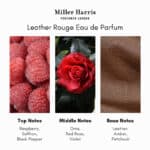 Miller Harris Leather Rouge Eau de Parfum - Image 3
