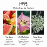 Nobile Malia Eau de Parfum - A premium fragrance available at Beautinow.