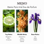 Memo Paris Inlé Eau de Parfum - Image 4