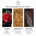 Atelier Des Ors Rose Omeyyade Eau de Parfum - Image 4