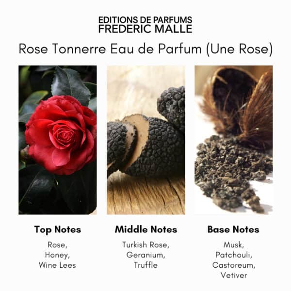 Frederic Malle Rose Tonnerre Eau de Parfum (Une Rose) - Image 5