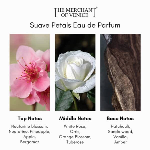 The Merchant of Venice Suave Petals Eau de Parfum - Image 3