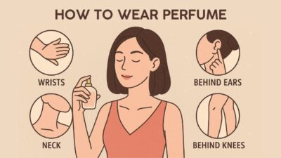 The Complete Guide: How to Spray and How to Wear Perfume for Long-Lasting Fragrance