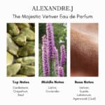 Alexandre J The Majestic Vetiver Eau de Parfum - Image 5