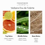 Monotheme Venezia Verbena Eau de Toilette - Image 3