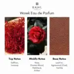 Kajal Warek Eau de Parfum - A premium fragrance available at Beautinow.