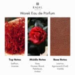Kajal Warek Eau de Parfum - Image 5