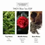 TMOV Blue Tea EDP - A premium fragrance available at Beautinow.