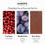 Olfactive Studio Chambre Noire Eau de Parfum - Image 3