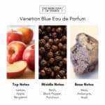 The Merchant of Venice Venetian Blue Eau de Parfum - Image 3