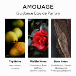Amouage Guidance Eau de Parfum