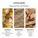 Amouage Purpose Eau de Parfum - Image 4