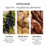 Amouage Opus XV - King Blue Eau de Parfum - Image 5