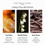 Parfums de Marly Valaya Eau de Parfum - Image 5