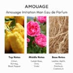 Amouage Imitation Man Eau de Parfum - Image 4