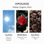 Amouage Amber Sogara Attars - Image 4